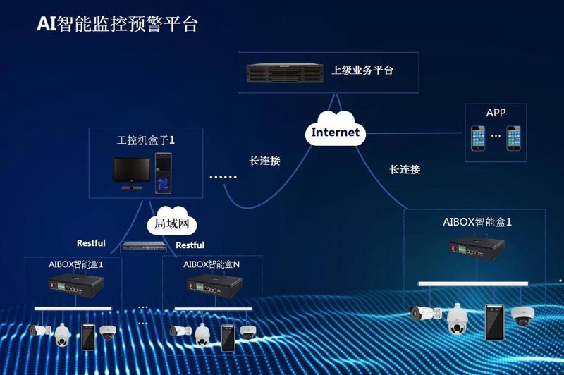智能灯光控制器接线指南：五步实操与方案对比