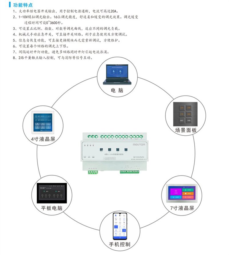 全屋智能家居布线：从“毛坯”到“智慧中枢”的交付级案例拆解