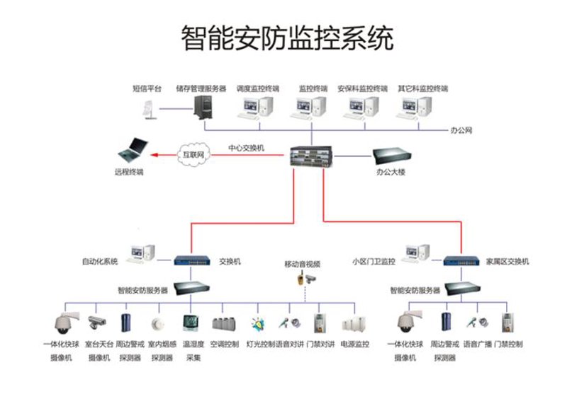 2026智能家居品牌新玩法：老友闲聊，手把手教你选